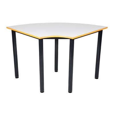 QUADRANT TABLE
