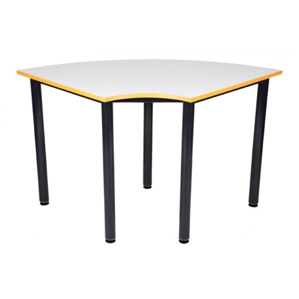 QUADRANT TABLE